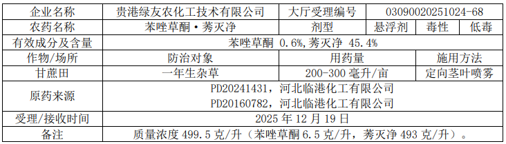 2026年第8批749个农药拟登记:苯丙草酮首登(EX)、山东新和成精草铵盐原药将取证、砜吡草唑扩作大豆田