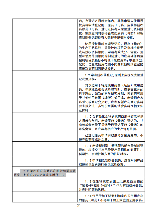 农业农村部就《农药登记资料要求》公开征求意见,落实新版农药登记管理办法