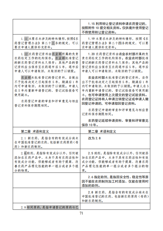 农业农村部就《农药登记资料要求》公开征求意见,落实新版农药登记管理办法