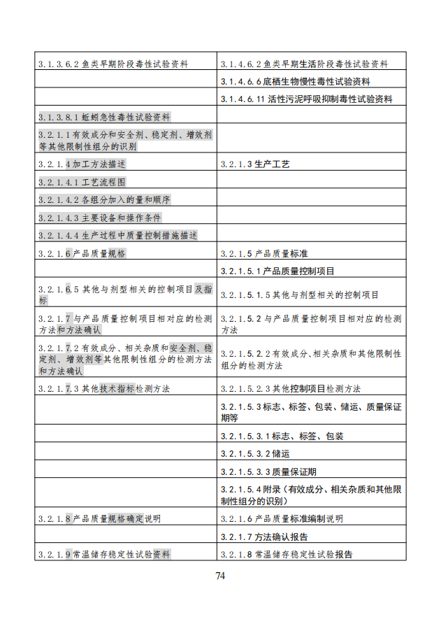 农业农村部就《农药登记资料要求》公开征求意见,落实新版农药登记管理办法
