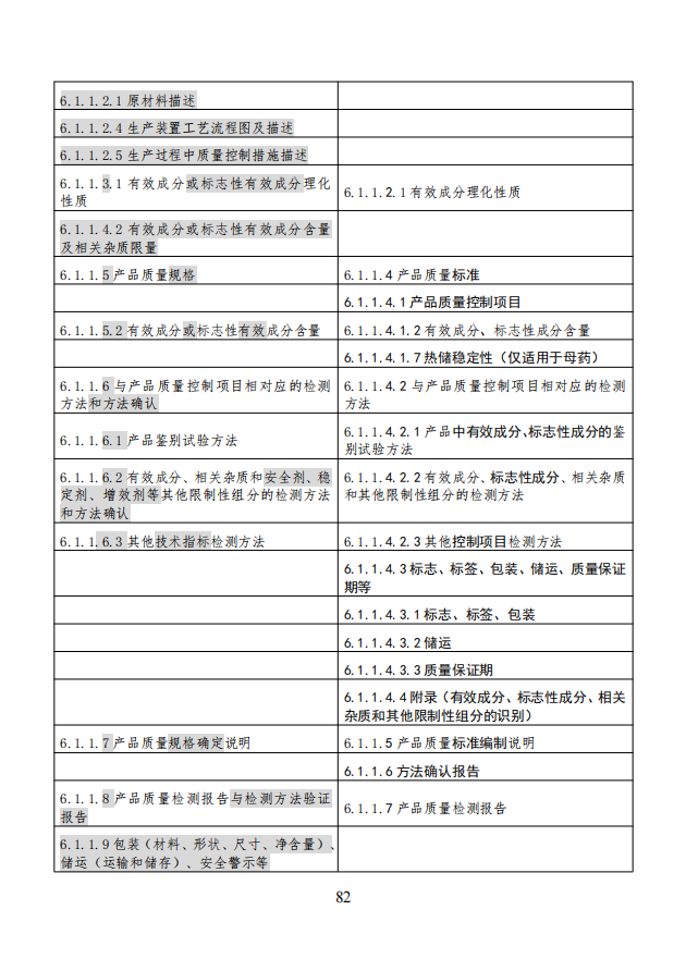 农业农村部就《农药登记资料要求》公开征求意见,落实新版农药登记管理办法