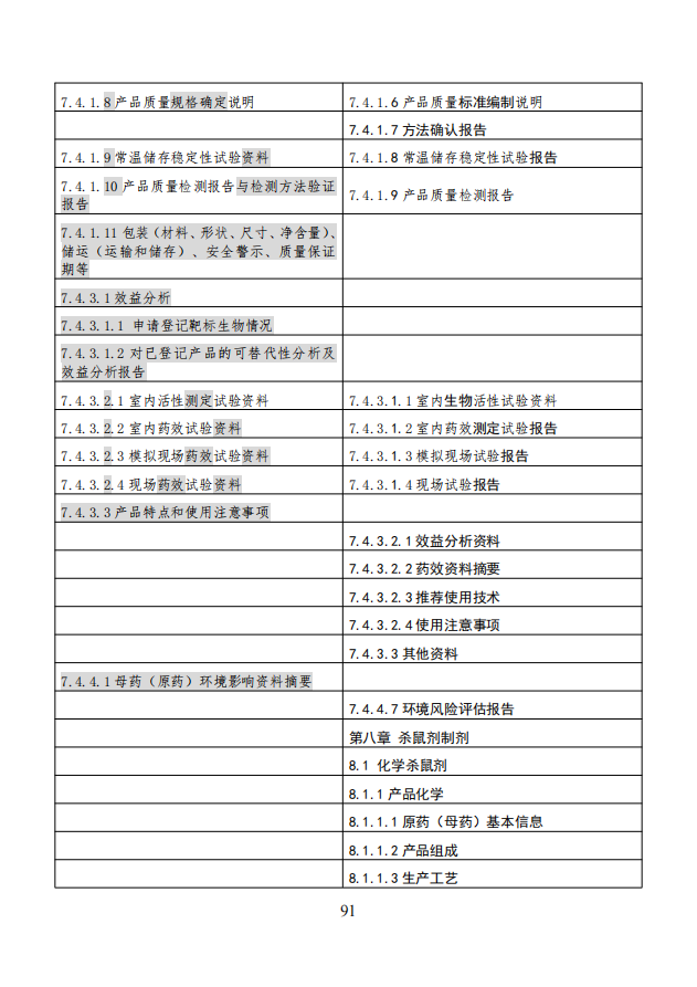 农业农村部就《农药登记资料要求》公开征求意见,落实新版农药登记管理办法
