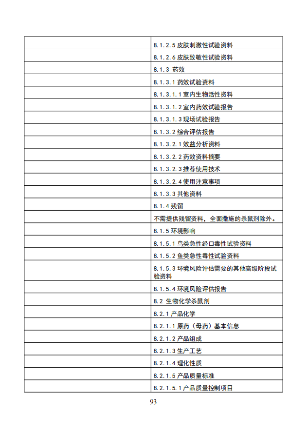 农业农村部就《农药登记资料要求》公开征求意见,落实新版农药登记管理办法