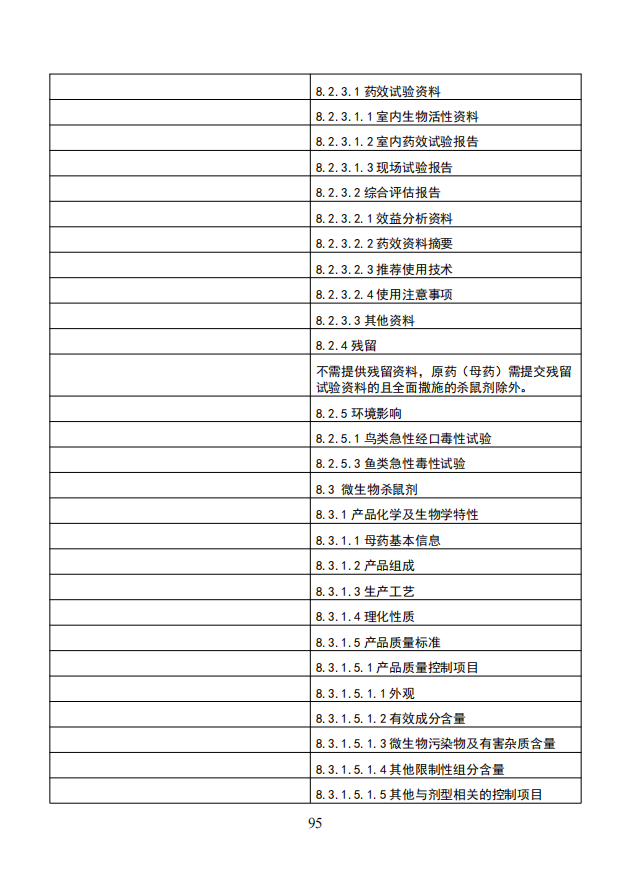 农业农村部就《农药登记资料要求》公开征求意见,落实新版农药登记管理办法