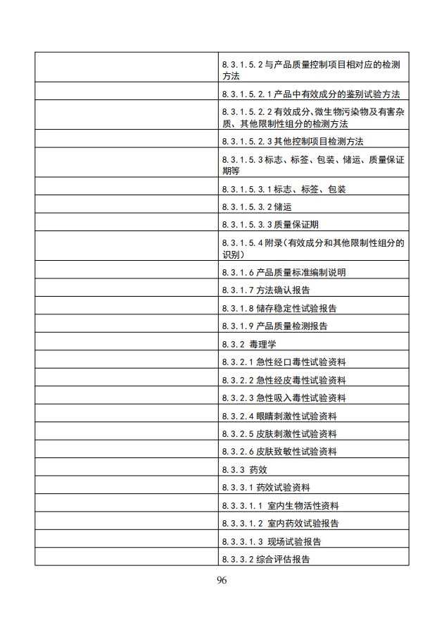 农业农村部就《农药登记资料要求》公开征求意见,落实新版农药登记管理办法