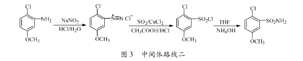 新型杀线虫剂三氟咪啶酰胺的合成工艺优化:″准一锅煮″策略破解中间体分离瓶颈