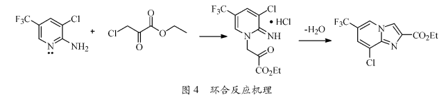 新型杀线虫剂三氟咪啶酰胺的合成工艺优化:″准一锅煮″策略破解中间体分离瓶颈