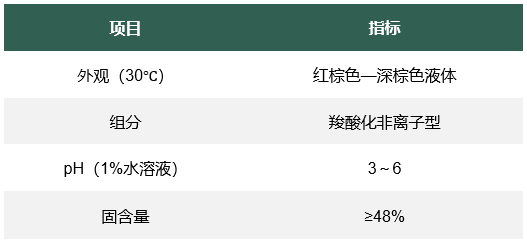 破解纳米悬浮剂稳定性难题: 新一代梳状高分子分散剂的技术探索