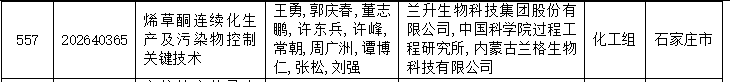 兰升、兴柏等公司入围科学技术进步奖拟受理项目