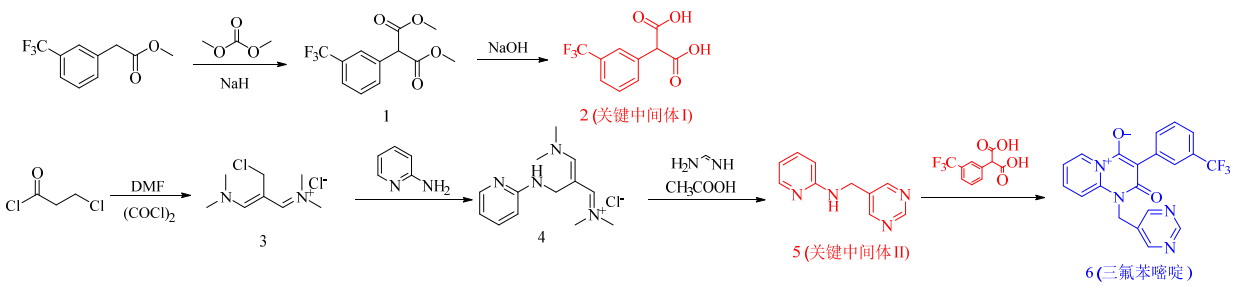 新型介离子类杀虫剂三氟苯嘧啶的合成
