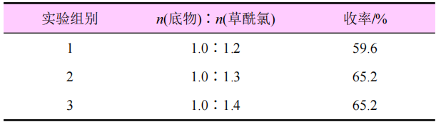 新型介离子类杀虫剂三氟苯嘧啶的合成