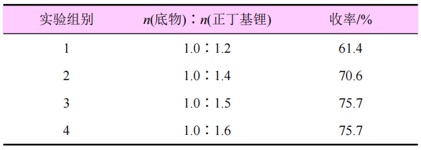 新型介离子类杀虫剂三氟苯嘧啶的合成