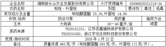 2026年第9批707个农药拟登记:十余家本土企业开启氟唑菌酰羟胺及氯氟醚菌唑原药登记