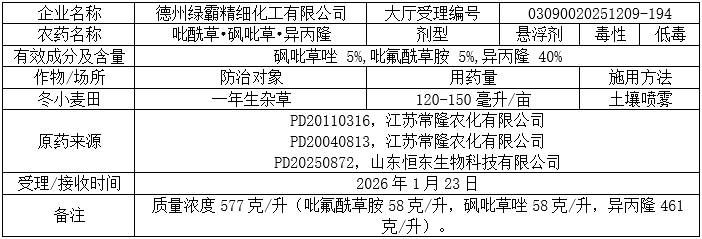 2026年第9批707个农药拟登记:十余家本土企业开启氟唑菌酰羟胺及氯氟醚菌唑原药登记