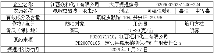 2026年第9批707个农药拟登记:十余家本土企业开启氟唑菌酰羟胺及氯氟醚菌唑原药登记