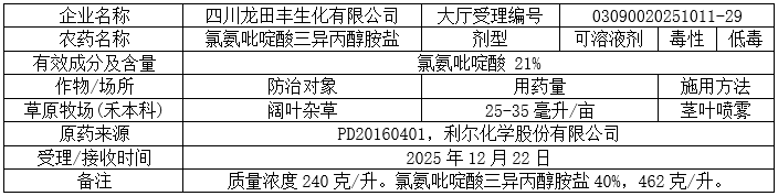 2026年第9批707个农药拟登记:十余家本土企业开启氟唑菌酰羟胺及氯氟醚菌唑原药登记
