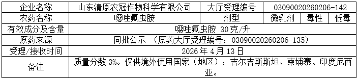2026年第9批707个农药拟登记:十余家本土企业开启氟唑菌酰羟胺及氯氟醚菌唑原药登记