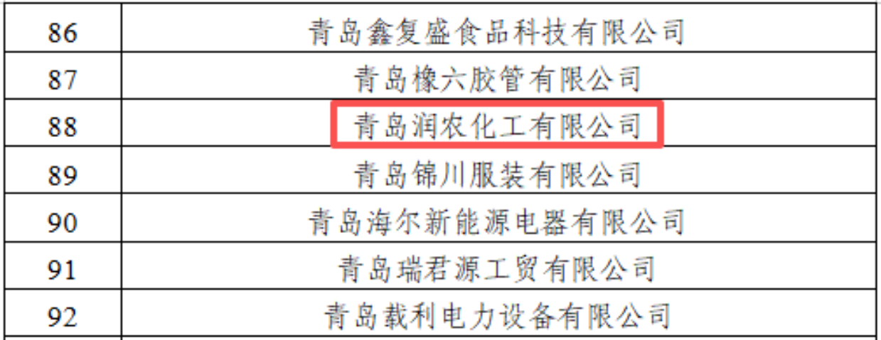先达股份等4家公司成功入选省级绿色制造单位公示名单