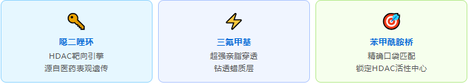 巴斯夫氟菌噁唑:首个HDAC抑制剂类杀菌剂,抗性锈病新武器