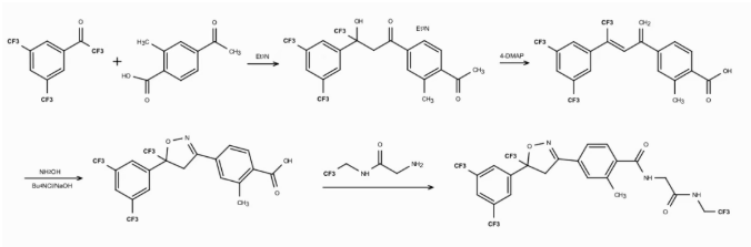 被农业农村部新增列入农药管理的12种化学物质（第二批）底细拆解