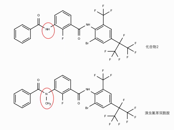 被农业农村部新增列入农药管理的12种化学物质（第二批）底细拆解