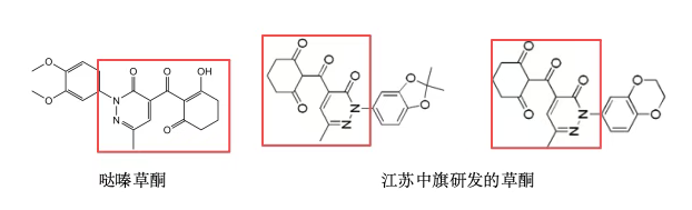 被农业农村部新增列入农药管理的12种化学物质（第二批）底细拆解