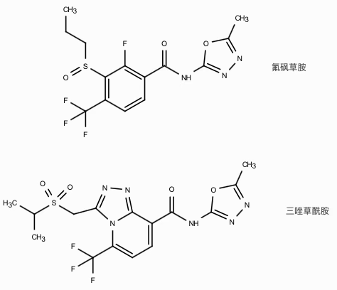 被农业农村部新增列入农药管理的12种化学物质（第二批）底细拆解