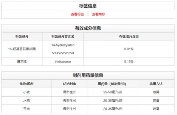 辉丰生物再发14-羟芸·噻苯隆复配专利权利严正声明，杀伤力几何？