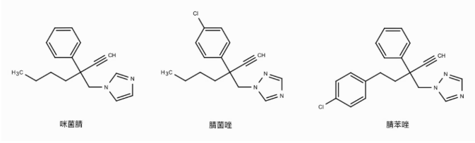 三唑类杀菌剂老将腈菌唑,特定细分市场仍有可开发空间