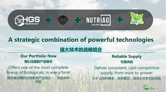 十载笃行启新程｜施优健十周年峰会落地重庆，依托HGS全球并购布局，锚定″恢复土壤活力，激发作物潜能″
