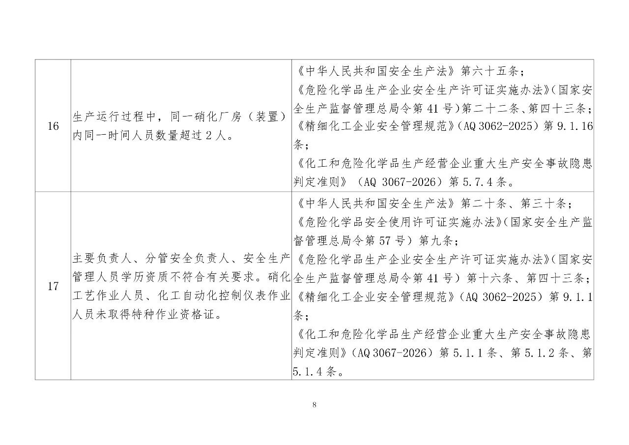 应急管理部公开征求意见，事关硝化企业分类整治
