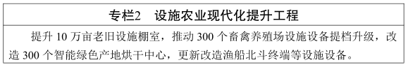 江苏省政府办公厅关于印发《江苏省“十五·五”农业农村现代化规划》的通知