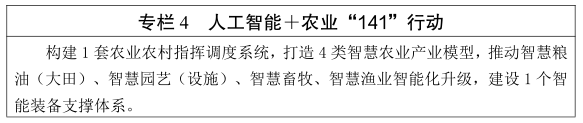 江苏省政府办公厅关于印发《江苏省“十五·五”农业农村现代化规划》的通知