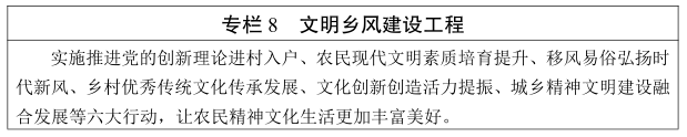 江苏省政府办公厅关于印发《江苏省“十五·五”农业农村现代化规划》的通知