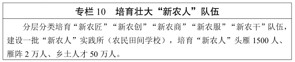 江苏省政府办公厅关于印发《江苏省“十五·五”农业农村现代化规划》的通知