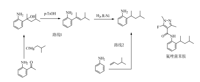 氟唑菌苯胺关键中间体2-(1,3-二甲基丁基)苯胺的工艺优化——四步总收率 73%,纯度 98.5%