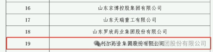 海利尔荣登山东民营企业创新100强