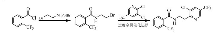 氟吡菌酰胺的五类主流合成路线评述——基于原子经济性、过程安全性与工业化适配性的三维比较