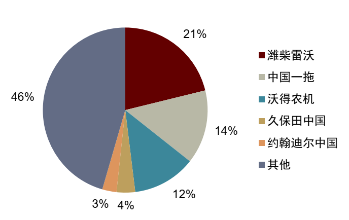 新一轮全球农业科技革命——生物技术与AI共振，种业与植保格局趋稳，智能装备加速″机器换人″