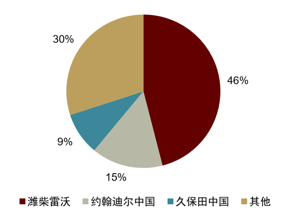 新一轮全球农业科技革命——生物技术与AI共振，种业与植保格局趋稳，智能装备加速″机器换人″