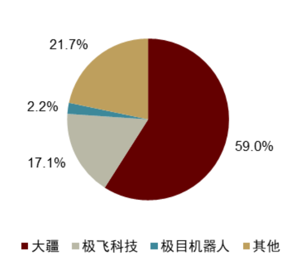 新一轮全球农业科技革命——生物技术与AI共振，种业与植保格局趋稳，智能装备加速″机器换人″