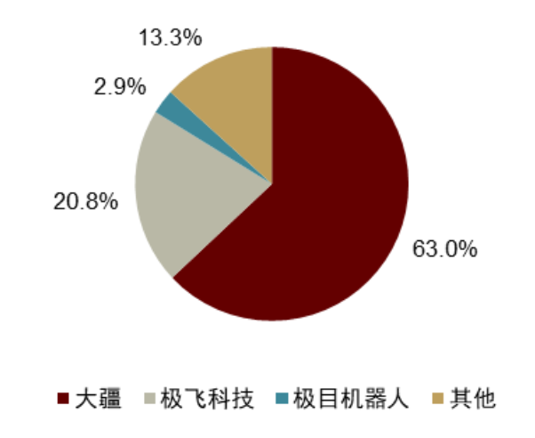新一轮全球农业科技革命——生物技术与AI共振，种业与植保格局趋稳，智能装备加速″机器换人″