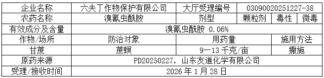 新一批752个农药将获登记:螺甲螨酯拟登记原药PD证,砜吡草唑、氟吡菌酰胺等新添多种复配组合