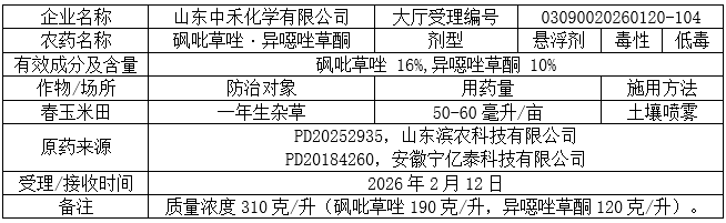 新一批752个农药将获登记:螺甲螨酯拟登记原药PD证,砜吡草唑、氟吡菌酰胺等新添多种复配组合
