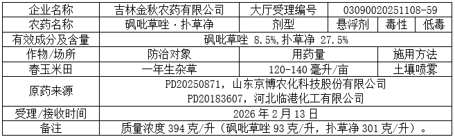 新一批752个农药将获登记:螺甲螨酯拟登记原药PD证,砜吡草唑、氟吡菌酰胺等新添多种复配组合