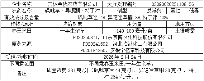 新一批752个农药将获登记:螺甲螨酯拟登记原药PD证,砜吡草唑、氟吡菌酰胺等新添多种复配组合