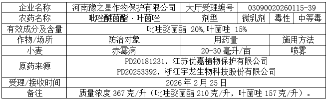 新一批752个农药将获登记:螺甲螨酯拟登记原药PD证,砜吡草唑、氟吡菌酰胺等新添多种复配组合