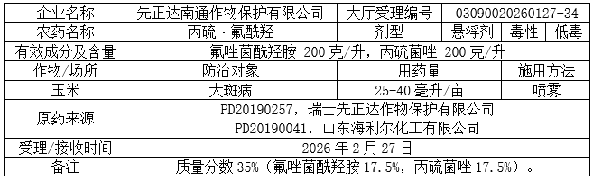 新一批752个农药将获登记:螺甲螨酯拟登记原药PD证,砜吡草唑、氟吡菌酰胺等新添多种复配组合