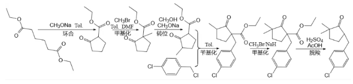 叶菌唑原药登记证件已达13家,合成路线经多年优化改进趋于成熟