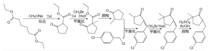 叶菌唑原药登记证件已达13家,合成路线经多年优化改进趋于成熟